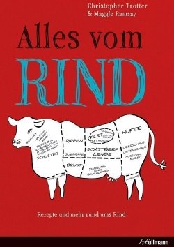 Alles vom Rind