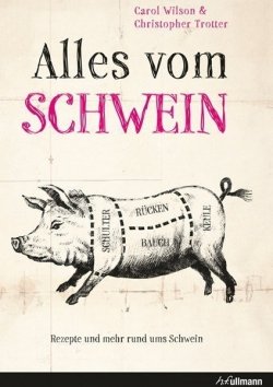 Alles vom Schwein