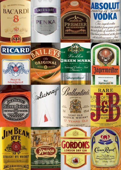 Gin, Whisky & Co - Das ultimative Barbuch