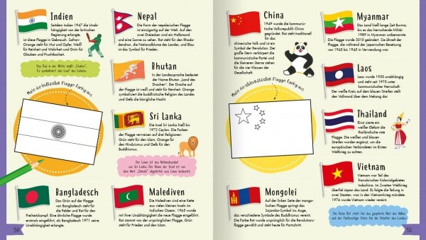 Die Flaggen Der Welt Lerne Daruber Viele Faszinierende Dinge Kennen