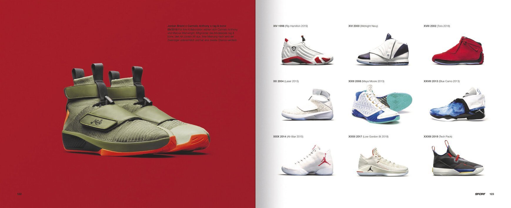 buchinnenseiten-Sneakers3-9783741525216
