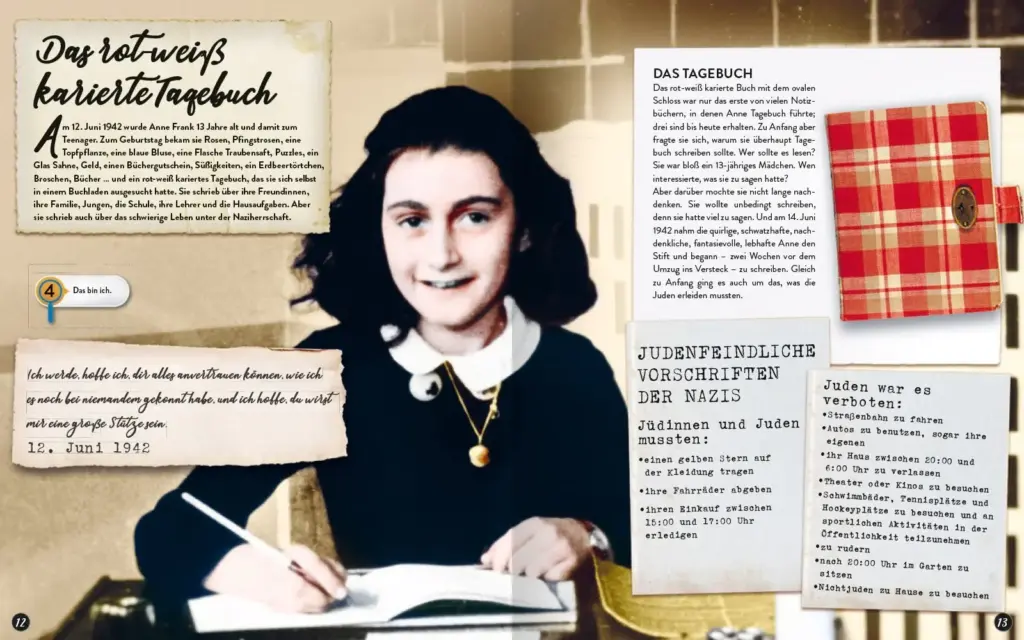Ein Porträt von Anne Frank, die an ihrem Tagebuch schreibt, umgeben von historischen Dokumenten und Notizen über ihr Leben und die jüdischen Vorschriften während der Nazizeit.